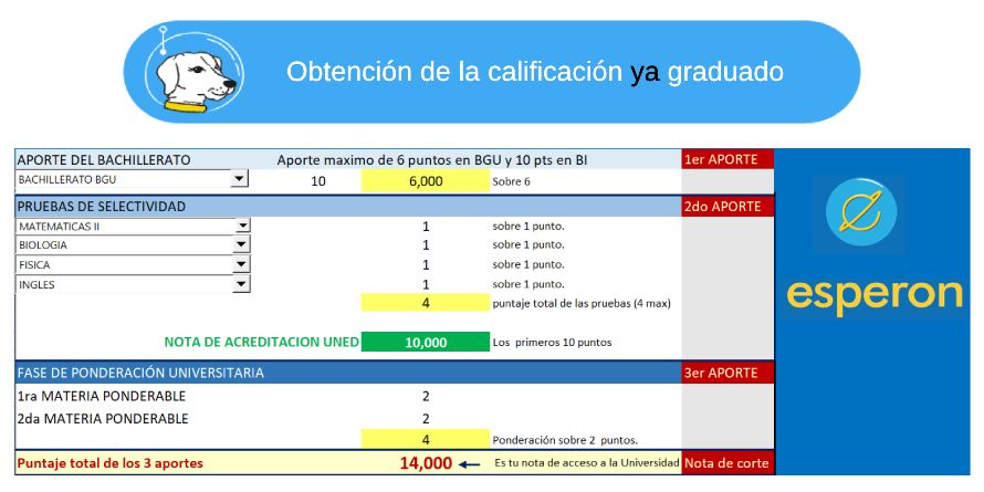 aportecompleto aportecompleto