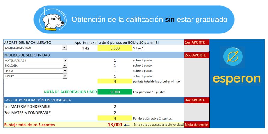 aporteincompleto aporteincompleto